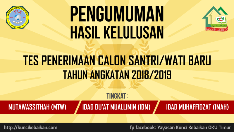 Pengumuman Penerimaan Santri Baru Pondok Pesantren Darul Quran Wal