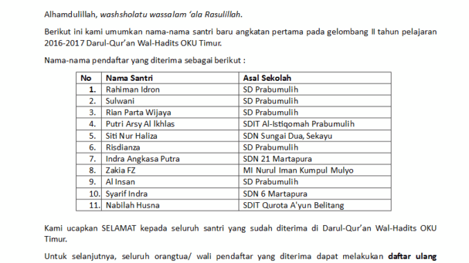 PENGUMUMAN PENERIMAAN SANTRI BARU TAHUN 2016 GELOMBANG II PENGUMUMAN PENERIMAAN SANTRI BARU TAHUN 2016 GELOMBANG II