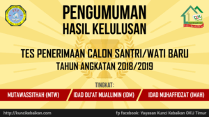 pengumuman-hasil-kelulusan-tes-psb-dqh-angkatan-iii