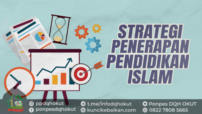 STRATEGI PENERAPAN PENDIDIKAN ISLAM