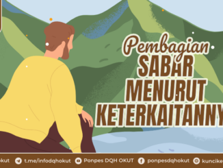 PEMBAGIAN SABAR MENURUT KETERKAITANNYA