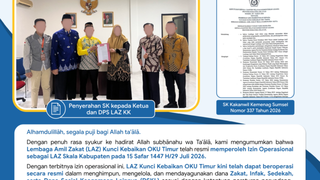 laz kuncikebaikan resmi